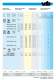Inserts - Vischer & Bolli AG