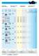 Inserts - Vischer & Bolli AG