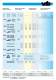 Inserts - Vischer & Bolli AG