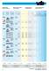 Inserts - Vischer & Bolli AG