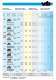 Inserts - Vischer & Bolli AG