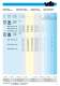 Inserts - Vischer & Bolli AG