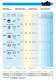 Inserts - Vischer & Bolli AG