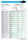 Inserts - Vischer & Bolli AG