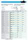 Inserts - Vischer & Bolli AG