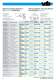 Inserts - Vischer & Bolli AG