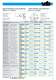 Inserts - Vischer & Bolli AG