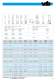 Inserts - Vischer & Bolli AG