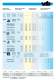 Inserts - Vischer & Bolli AG