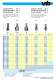 Counterboring - Countersinking - Core drilling - Boring - Deburring - Chamfering - Vischer & Bolli AG