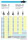 Counterboring - Countersinking - Core drilling - Boring - Deburring - Chamfering - Vischer & Bolli AG