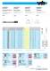 Counterboring - Countersinking - Core drilling - Boring - Deburring - Chamfering - Vischer & Bolli AG