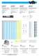 Counterboring - Countersinking - Core drilling - Boring - Deburring - Chamfering - Vischer & Bolli AG