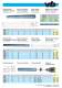 Pocket Milling - Surface Milling - Angle Milling - Copy Milling - Vischer & Bolli AG