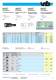 Pocket Milling - Surface Milling - Angle Milling - Copy Milling - Vischer & Bolli AG