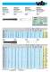 Pocket Milling - Surface Milling - Angle Milling - Copy Milling - Vischer & Bolli AG