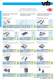 Clamping systems - Vises - Cubes - Grid plates - Vischer & Bolli AG