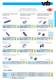 Clamping systems - Vises - Cubes - Grid plates - Vischer & Bolli AG