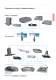 Zero-point workholding system for set-up changes in seconds - Vischer & Bolli AG