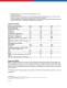 Mobil Vacuoline 500 Series - ExxonMobil Lubricants & Petrol Spec