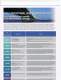Fuji Industrial Radiographic Films