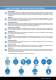 Program Overview