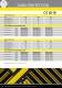 Safety light curtains and access control barriers