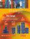 ITEX Gasketed plate heat exchangers - Thermofin
