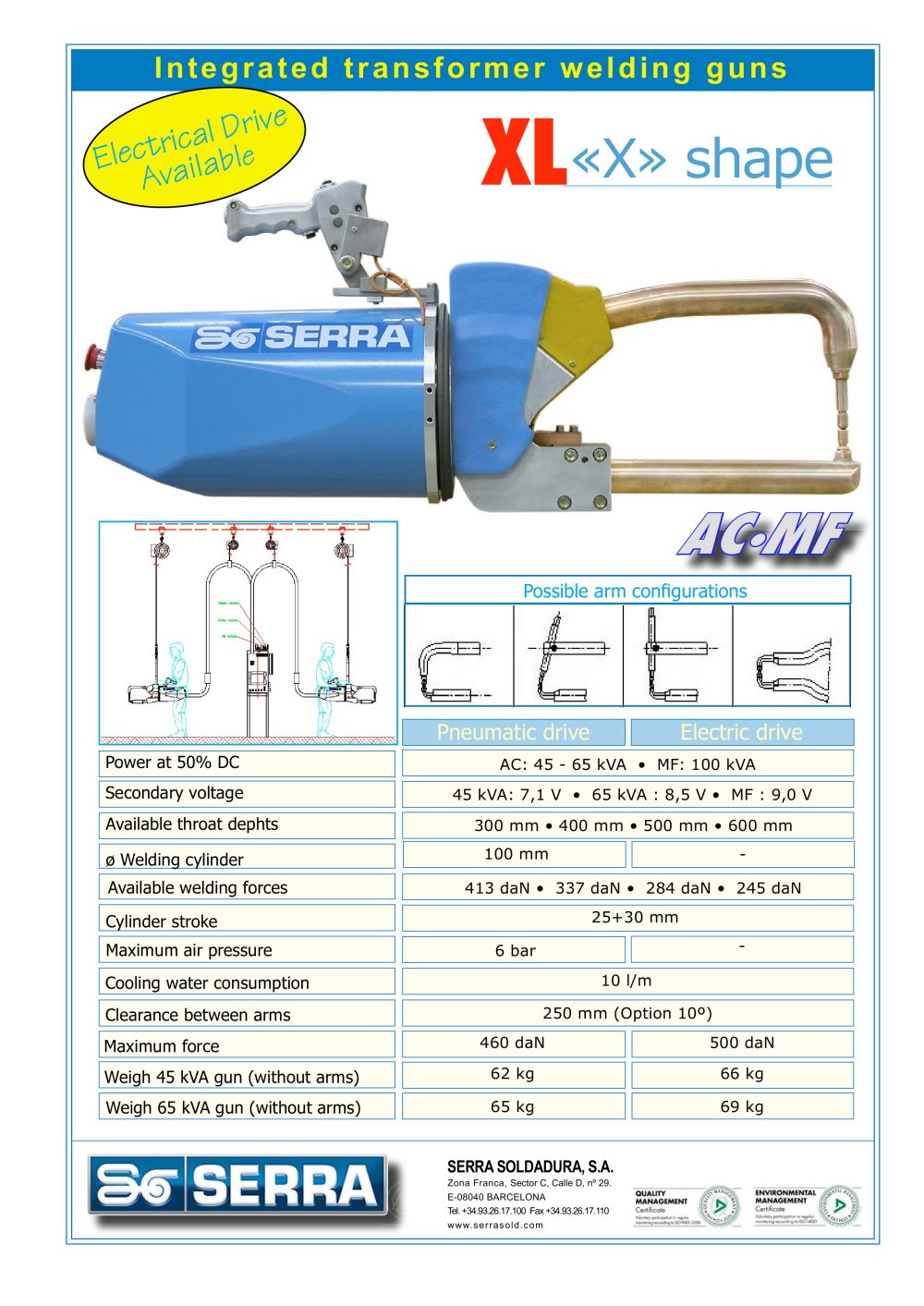Integrated transformer welding guns XL - SERRA