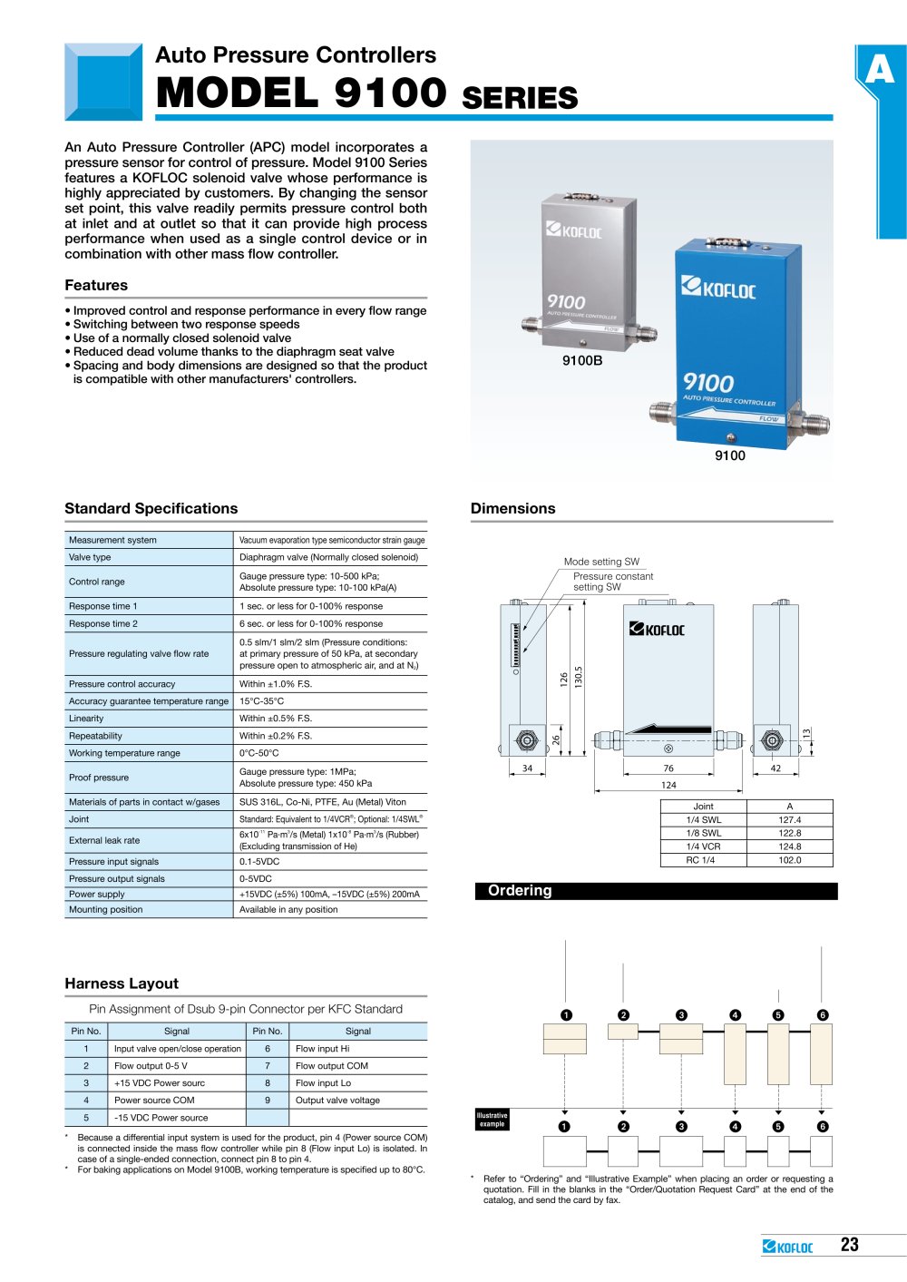 9100 Catalog - Kofloc