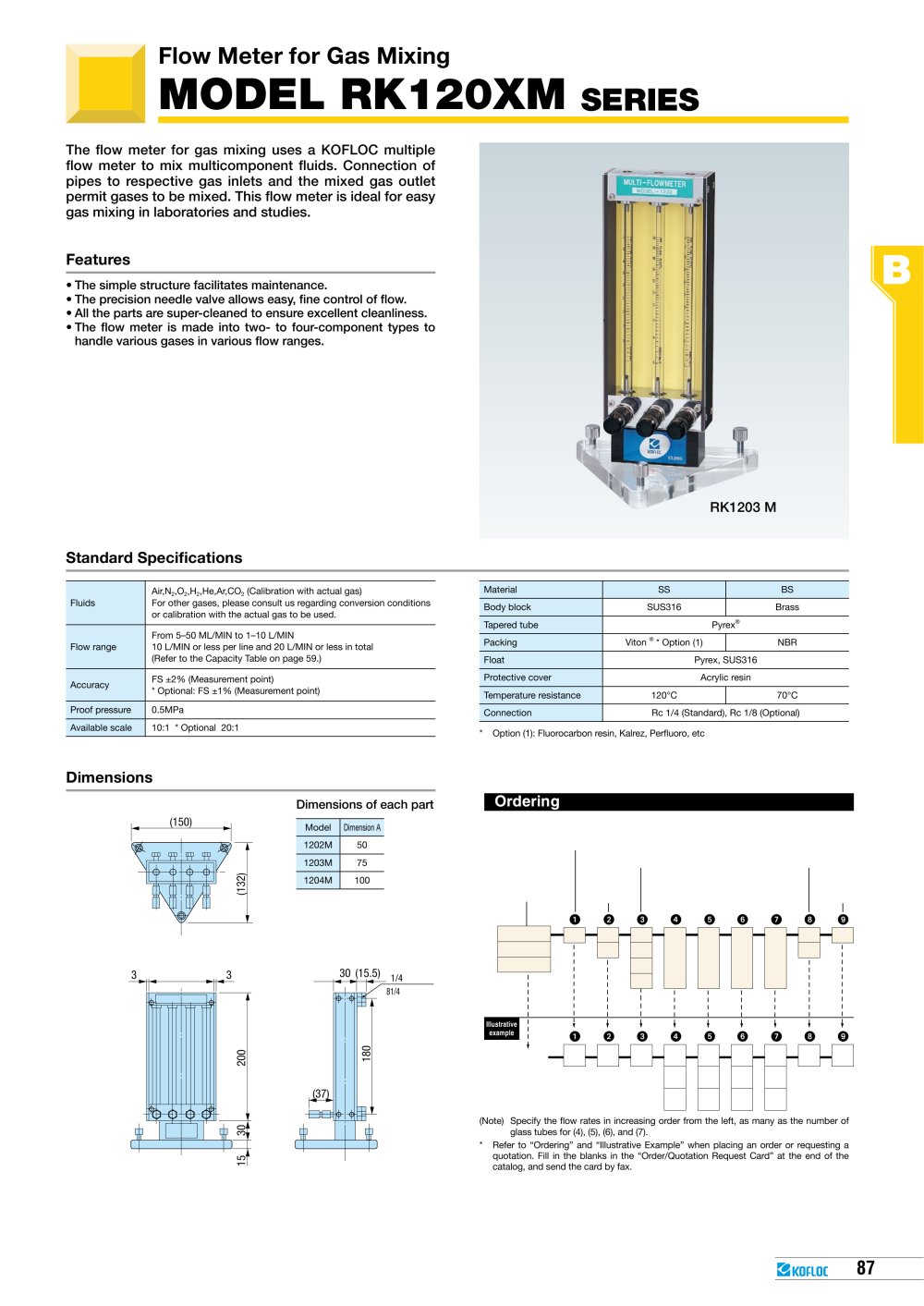 RK120XM Catalog - Kofloc