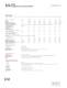 Endevco� Model 7290E Variable Capacitance Accelerometer