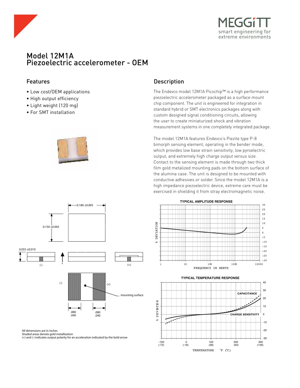 Meggitt Endevco&reg; Model 12M1A Low-Cost OEM Piezoelectric Accelerometer - OEM - Meggitt Sensing Systems - Measurement Group