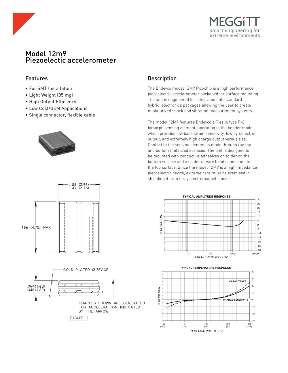 Meggitt Endevco&reg; Model 12M9 SMT Mount Low-Cost Accelerometer - Meggitt Sensing Systems - Measurement Group