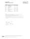 Model 65HT High Temperature Isotron� accelerometer