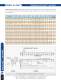 Air-Blade� Air Knife - Nex Flow Air Products Corp.