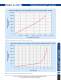 Air-Blade� Air Knife - Nex Flow Air Products Corp.