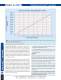 Air-Blade� Air Knife - Nex Flow Air Products Corp.