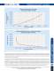 Air-Blade� Air Knife - Nex Flow Air Products Corp.