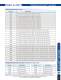 Air-Blade� Air Knife - Nex Flow Air Products Corp.