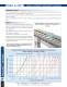 Hardened X-Stream� Air Blade� Air Knife - Nex Flow Air Products Corp.