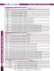 Ring-Blade� Air Wipe - Nex Flow Air Products Corp.