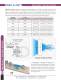 X-Stream� Ring Blade� Air Wipe - Nex Flow Air Products Corp.