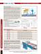 PLC Flow Control - Nex Flow Air Products Corp.