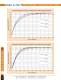 Air-Blade� Ionizer - Nex Flow Air Products Corp.