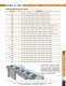 Air-Blade� Ionizer - Nex Flow Air Products Corp.