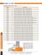 Silent X-Stream� Air-Blade� Ionizer - Nex Flow Air Products Corp.