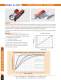 Ion Air Blower - Nex Flow Air Products Corp.