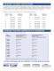 Air Knife - Air-Blade� Blow-Off System - Nex Flow Air Products Corp.