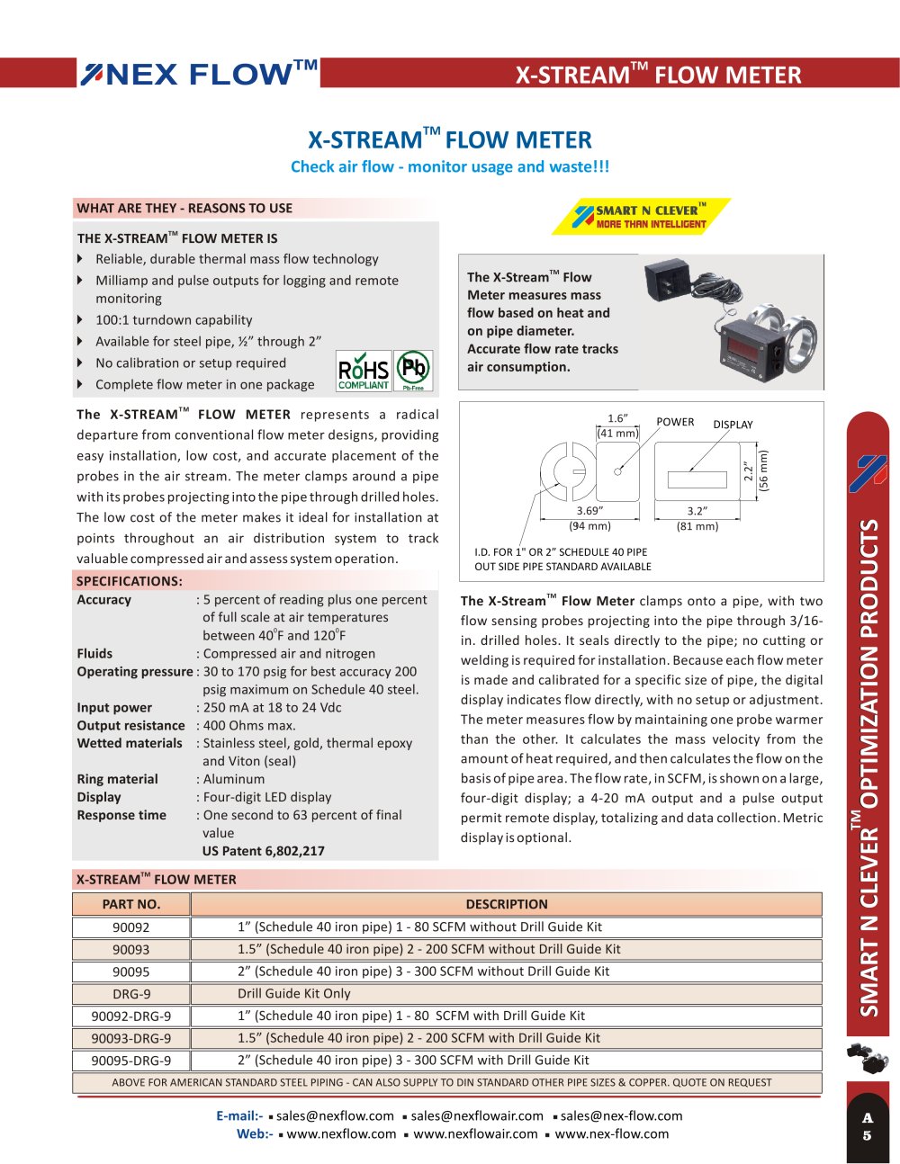 Air Flow Meter - Nex Flow Air Products Corp.